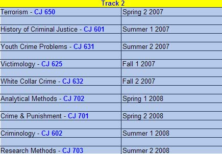 criminal-justice-online-course-schedule.jpg